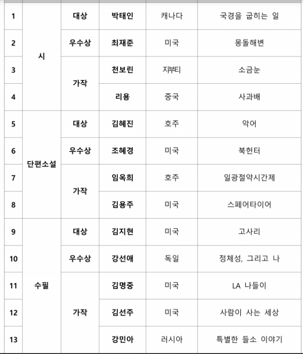 스크린샷 2025-09-26 054304.png